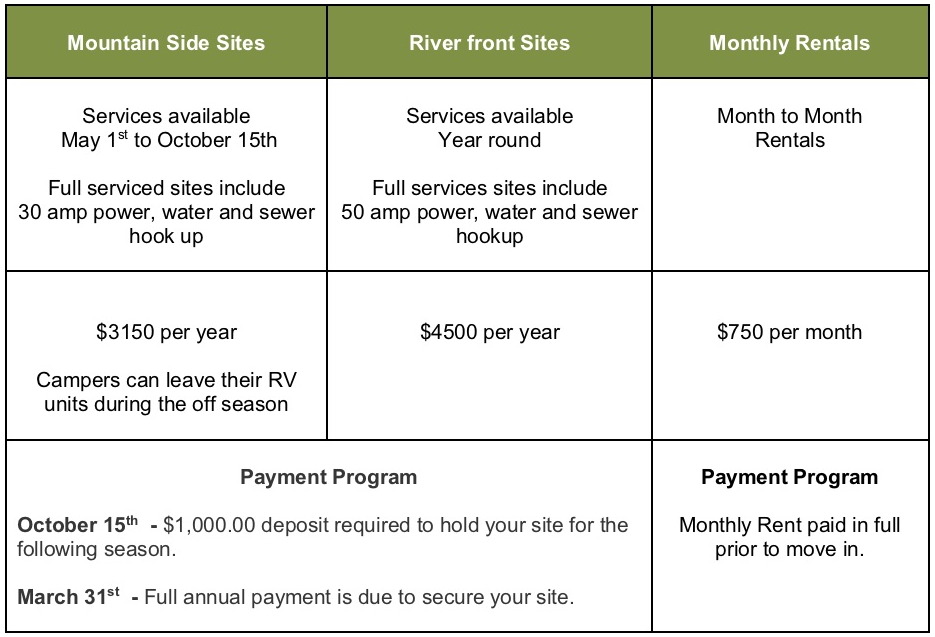 GM park rate table - Green Mountain RV Park